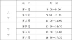 江苏省2024年普通高中学业水平合格性考试日程安排看这里！