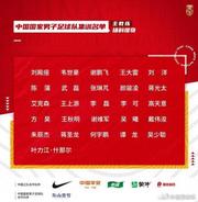 中国男足公布集训名单：9名亚运队球员入选