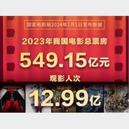 新华社权威快报 | 2023年我国电影总票房为549.15亿元
