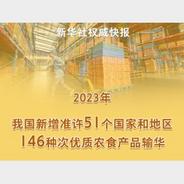 新华社权威快报丨新增146种次，2023年农食产品进口再度扩围