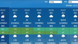 今明天云南中东部将现雨雪降温过程，昭通灾区救援需防雪防寒