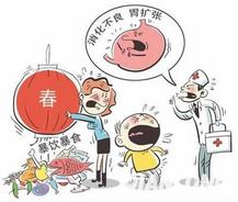 春节孩子易伤食，消化问题“全”预防