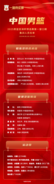 中国男篮新一期集训名单出炉