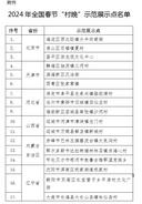 江苏3地上榜！文旅部公布2024年春节“村晚”示范展示点名单