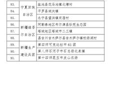 江苏3地上榜！文旅部公布2024年春节“村晚”示范展示点名单 