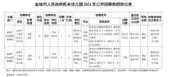 选调、招聘公告