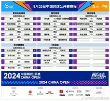三峽水庫啟動2024年175米蓄水
