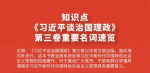 划重点啦！这些内容要牢记
