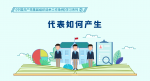 《中国共产党基层组织选举工作条例》学习系列②