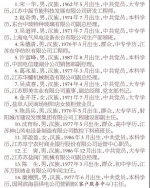 省劳动模范和先进工作者推荐人选公示